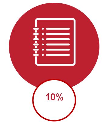 eaimncuk international foundation year assessment test