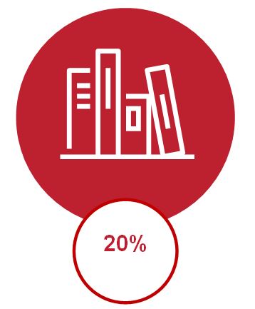 eaimncuk international foundation year assessment coursework